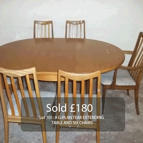 Antique & Interiors Sale Report: Wed 17th June 2020